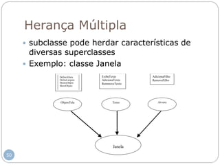 50
Herança Múltipla
 subclasse pode herdar características de
diversas superclasses
 Exemplo: classe Janela
DefineAltura
DefineLargura
MostraObjeto
MoveObjeto
DefineAltura
DefineLargura
MostraObjeto
MoveObjeto
ObjetoTela Texto Arvore
Janela
ExibeTexto
AdicionaTexto
RemmoveTexto
AdicionaFilho
RemoveFilho
 