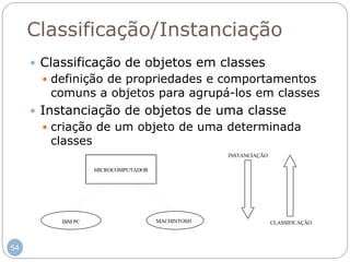 54
Classificação/Instanciação
 Classificação de objetos em classes
 definição de propriedades e comportamentos
comuns a objetos para agrupá-los em classes
 Instanciação de objetos de uma classe
 criação de um objeto de uma determinada
classes
MICROCOMPUTADOR
IBM PC MACHINTOSH
INSTANCIAÇÃO
CLASSIFICAÇÃO
 