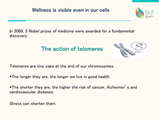 Wellness is visible even in our cells 

In 2009, 3 Nobel prizes of medicine were awarded for a fundamental  
discovery	
 	
	
 	
The action of telomeres	
 	
 
Telomeres are tiny caps at the end of our chromosomes.  
	
§ The longer they are, the longer we live in good health 
	
§ The shorter they are, the higher the risk of cancer, Alzheimer’s and  
cardiovascular diseases.	
	
Stress can shorten them.	
 