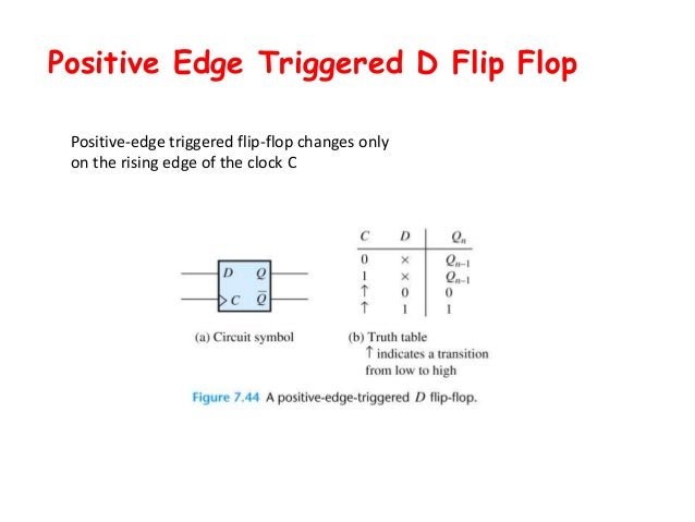 digital design logic diagram of jk flip flop 