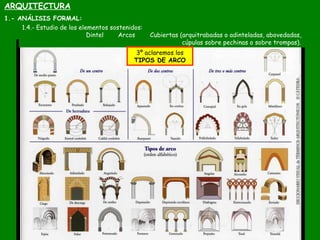 ARQUITECTURA
1.- ANÁLISIS FORMAL:
1.4.- Estudio de los elementos sostenidos:
Dintel Arcos Cubiertas (arquitrabadas o adint...
