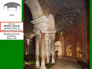 Mausoleo de Santa
Constanza.
Roma, s. IV
Con una
BÓVEDA ANULAR
podemos cubrir un
pasillo en forma de anillo.
 