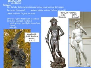 1.2.- Estudio de los materiales escultóricos y sus técnicas de trabajo:
Terracota (modelado) Madera, piedra, mármol (talla...