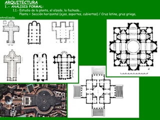 ARQUITECTURA
1.- ANÁLISIS FORMAL:
1.1.- Estudio de la planta, el alzado, la fachada...
Planta = Sección horizontal (ejes, ...