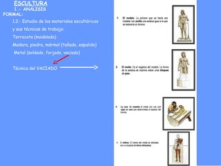 1.2.- Estudio de los materiales escultóricos
y sus técnicas de trabajo:
Terracota (modelado)
Madera, piedra, mármol (talla...