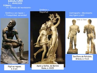 ESCULTURA
1.- ANÁLISIS
FORMAL:
1.4.- Estudio del movimiento:
Estático o en reposo =
= Tranquilidad, serenidad
Contraposto ...