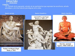ESCULTURA
1.- ANÁLISIS
FORMAL:
1.5.- Estudio de la expresión: estudio de los sentimientos que expresan las esculturas, est...