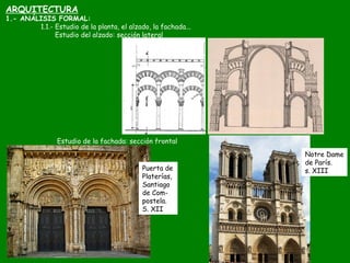 ARQUITECTURA
1.- ANÁLISIS FORMAL:
1.1.- Estudio de la planta, el alzado, la fachada...
Estudio del alzado: sección lateral...
