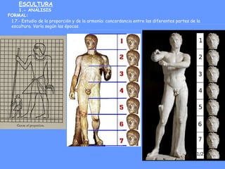 ESCULTURA
1.- ANÁLISIS
FORMAL:
1.7.- Estudio de la proporción y de la armonía: concordancia entre las diferentes partes de...