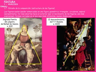 1.7.- Estudio de la composición: (estructura de las figuras)
Las figuras suelen quedar enmarcadas en una figura geométrica...