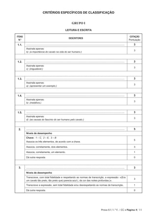 Prova 61/1.ª F. | CC • Página 4/ 11
CRITÉRIOS ESPECÍFICOS DE CLASSIFICAÇÃO
Grupo I
Leitura e Escrita
ITENS
N.º
DESCRITORES
COTAÇÃO
Pontuação
1.1. ...................................................................................................................................... 3
Assinala apenas:
b)  (a importância do cavalo na vida do ser humano.)
3
1.2. ...................................................................................................................................... 3
Assinala apenas:
c)  (inigualável.)
3
1.3. ...................................................................................................................................... 3
Assinala apenas:
a)  (apresentar um exemplo.)
3
1.4. ...................................................................................................................................... 3
Assinala apenas:
b)  (metáfora.)
3
1.5. ...................................................................................................................................... 3
Assinala apenas:
d)  (as causas do fascínio do ser humano pelo cavalo.)
3
2. ...................................................................................................................................... 5
Níveis de desempenho
Chave: 1 – C, 2 – E, 3 – B
Associa os três elementos, de acordo com a chave.
5
Associa, corretamente, dois elementos. 3
Associa, corretamente, um elemento. 1
Dá outra resposta. 0
3. ...................................................................................................................................... 3
Níveis de desempenho
Transcreve, com total fidelidade e respeitando as normas de transcrição, a expressão: «(Era
um cavalo tão preto, tão preto que) parecia azul (, da cor das noites profundas.)».
3
Transcreve a expressão, sem total fidelidade e/ou desrespeitando as normas de transcrição. 1
Dá outra resposta. 0
 