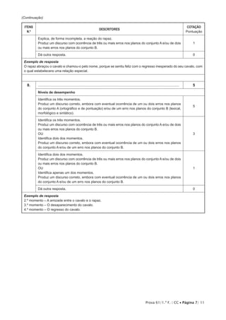 Prova 61/1.ª F. | CC • Página 7/ 11
(Continuação)
ITENS
N.º
DESCRITORES
COTAÇÃO
Pontuação
Explica, de forma incompleta, a reação do rapaz.
Produz um discurso com ocorrência de três ou mais erros nos planos do conjunto A e/ou de dois
ou mais erros nos planos do conjunto B.
1
Dá outra resposta. 0
Exemplo de resposta
O rapaz abraçou o cavalo e chamou-o pelo nome, porque se sentiu feliz com o regresso inesperado do seu cavalo, com
o qual estabelecera uma relação especial.
8. ...................................................................................................................................... 5
Níveis de desempenho
Identifica os três momentos.
Produz um discurso correto, embora com eventual ocorrência de um ou dois erros nos planos
do conjunto A (ortográfico e de pontuação) e/ou de um erro nos planos do conjunto B (lexical,
morfológico e sintático).
5
Identifica os três momentos.
Produz um discurso com ocorrência de três ou mais erros nos planos do conjunto A e/ou de dois
ou mais erros nos planos do conjunto B.
OU
Identifica dois dos momentos.
Produz um discurso correto, embora com eventual ocorrência de um ou dois erros nos planos
do conjunto A e/ou de um erro nos planos do conjunto B.
3
Identifica dois dos momentos.
Produz um discurso com ocorrência de três ou mais erros nos planos do conjunto A e/ou de dois
ou mais erros nos planos do conjunto B.
OU
Identifica apenas um dos momentos.
Produz um discurso correto, embora com eventual ocorrência de um ou dois erros nos planos
do conjunto A e/ou de um erro nos planos do conjunto B.
1
Dá outra resposta. 0
Exemplo de resposta
2.º momento – A amizade entre o cavalo e o rapaz.
3.º momento – O desaparecimento do cavalo.
4.º momento – O regresso do cavalo.
 