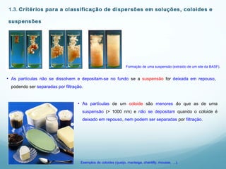 1.3. Critérios para a classificação de dispersões em soluções, coloides e
suspensões
• As partículas de um coloide são menores do que as de uma
suspensão (> 1000 nm) e não se depositam quando o coloide é
deixado em repouso, nem podem ser separadas por filtração.
• As partículas não se dissolvem e depositam-se no fundo se a suspensão for deixada em repouso,
podendo ser separadas por filtração.
Formação de uma suspensão (extraído de um site da BASF).
Exemplos de coloides (queijo, manteiga, chantilly, mousse, …).
 