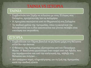 ΤΑΙΝΙΑ
• Συμβουλεύει τον Ξέρξη να τελειώνει με τους Έλληνες στη
Σαλαμίνα, προτρέποντάς τον να πολεμήσει
• Η Αρτεμίσια σκοτώνεται από το Θεμιστοκλή στη Σαλαμίνα
• Τα παιδικά χρόνια της Αρτεμισίας, όπου η οικογένειά της
δολοφονείται και η ίδια κακοποιείται και γίνεται σκλάβα είναι
επινόηση του σκηνοθέτη
ΙΣΤΟΡΙΑ
• Συμβούλευσε τον Πέρση βασιλιά να μη δώσει μάχη στη θάλασσα
αλλά δεν την άκουσε
• Ο θάνατος της Αρτεμισίας εξιστορείται από τον Πατριάρχη
Φώτιο. Η Βασίλισσα ερωτεύτηκε έναν νεαρό από την Άβυδο, που
την περιφρονούσε και από την απόγνωσή της, πήδηξε στη
θάλασσα και πνίγηκε....
• Δεν υπάρχουν πηγές πληροφόρησης για τη ζωή της Αρτεμισίας
κατά την παιδική ηλικία
ΤΑΙΝΙΑ VS ΙΣΤΟΡΙΑ
 