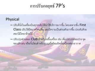 กรณีศึกษา1 การบินไทย