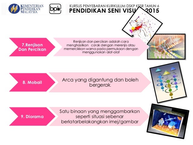 1 rujukan glosari psv kssr psv tahun 6 2021