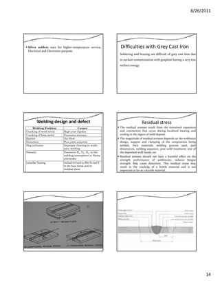 8/26/2011
14
Silver solders uses for higher‐temperature service,
Electrical and Electronic purpose.
Difficulties with Grey Cast Iron
Soldering and brazing are difficult of grey cast Iron due
to surface contamination with graphite having a very low
surface energy.
Welding design and defect
Welding Problem Causes
Cracking of weld metal High joint rigidity
Cracking of base metal Excessive stresses
Spatter Arc blow
Distortion Poor joint selectionDistortion Poor joint selection
Slag inclusion Improper cleaning in multi-
pass welding
Porosity Excessive H2, O2, N2, in the
welding atmosphere or Damp
electrodes
Lamellar Tearing inclusions such as Mn Fe and S 
in the base metal and/or 
residual stress
Residual stress
The residual stresses result from the restrained expansion
and contraction that occur during localized heating and
cooling in the region of weld deposit.
The magnitude of residual stresses depends on the weldment
design support and clamping of the components beingdesign, support and clamping of the components being
welded, their materials, welding process used, part
dimensions, welding sequence, post weld treatment, size of
the deposited weld beads, etc.
Residual stresses should not have a harmful effect on the
strength performance of weldments, reduces fatigue
strength, May cause distortion. This residual stress may
result in the cracking of a brittle material and is not
important as far as a ductile material.
 