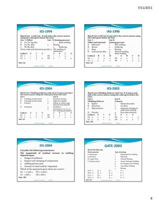 7/11/2011
8
IES‐1994
Match List ‐ I with List ‐ II and select the correct answer 
using the codes given below the Lists:
List ‐ I (Filler)  List ‐ II (Joining process)
A. Cu, Zn, Ag alloy  1. Braze welding.
B. Cu, Sn, alloy  2. Brazing
C. Pb, Sb, alloy  3. Soldering
D.Iron oxide and aluminium powder 4. TIG welding of 
aluminium
Codes:A B C  D A B  C  D
(a)  2  1  3  ‐ (b)  1  2  4 ‐
(c)  2  1  3  4  (d)  2 ‐ 3 4
Ans. (a)
Compiled by: S K Mondal                  Made Easy
IAS‐1996
Match List I with List II and select the correct answer using 
the codes given below the lists
List –I List‐II
(Filler rod material)  (Joining process)
A. Mild steel 1. MIG welding
B. Bronze  2. Soldering
C. Brass  3. Brazing
D. Lead and tin alloy  4. Thermit welding
5. Braze welding
Codes:A B C D A B C D
(a)  1  5 3 2 (b) 4  3  2 5
(c)  4  3  5 2 (d)  1 3 5 4
Ans. (a)
Compiled by: S K Mondal                  Made Easy
IES‐2004
Match List I (Welding problems) with List II (Causes) and select 
the correct answer using the codes given below the Lists:
List I List II
A. Cracking of weld metal 1. Excessive stresses
B. Cracking of base metal 2. High joint rigidity
C Porosity 3 Failure to remove slag C. Porosity 3. Failure to remove slag 
from previous deposit
D. Inclusions 4. Oxidation
5. Excessive H2, O2, N2, in 
the  welding atmosphere
Codes:A B C  D A B C D
(a)  2  1  5  3  (b)  3  4  2  1
(c)  2  4  5  3  (d)  3  1  4  2
Ans. (a)
Compiled by: S K Mondal                  Made Easy
IES‐2003
Match List I(Welding Defects) with List  II (Causes) and 
select the correct answer using the codes given below the 
Lists:
List‐I List II
(Welding Defects) (Causes)
A S D   l dA. Spatter 1. Damp electrodes
B. Distortion 2. Arc blow
C. Slag inclusion 3. Improper cleaning in 
multi‐pass welding
D. Porosity 4. Poor joint selection
Codes:A B C D A B C D
(a)  4 2 3 1 (b)  4 2 1 3
(c)  2 4 1 3 (d)  2 4 3 1
Ans. (d)
Compiled by: S K Mondal                  Made Easy
IES‐2004
Consider the following statements:
The magnitude of residual stresses in welding
depends upon
1. Design of weldment
S d l f2. Support and clamping of components
3. welding process used
4. Amount of metal melted / deposited
Which of the statements given above are correct?
(a) 1, 2 and 4 (b) 1, 2 and 3
(c) 1 and 3 (d) 2 and 3
Ans. (b)
Compiled by: S K Mondal                  Made Easy
GATE‐2003
Match the following
Work material Type of joining
P. Aluminium 1. Submerged Arc Welding
Q. Die Steel 2. Soldering
R. Copper Wire 3. Thermit Welding
S. Titanium sheet 4. Atomic Hydrogen Welding
5. Gas Tungsten Arc Welding
6. Laser Beam Welding
7. Brazing
(a) P ‐ 2   Q ‐ 5   R ‐ 1  S ‐ 3
(b) P ‐ 6 Q ‐ 3  R ‐ 4   S ‐ 4
(c) P ‐ 4 Q‐ 1   R ‐ 6   S ‐ 2
(d) P ‐ 5   Q ‐ 4 R ‐ 2  S – 6
Ans. (d) Compiled by: S K Mondal                  Made Easy
 