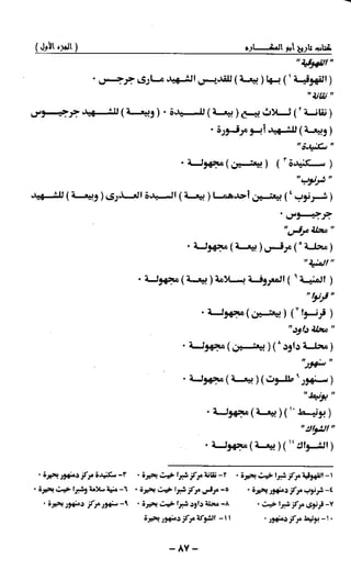 تاريخ ابو المكارم 1