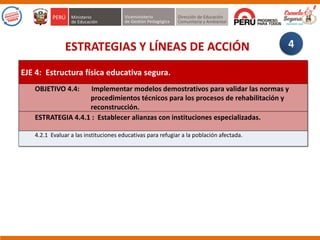 ESTRATEGIAS Y LÍNEAS DE ACCIÓN
EJE 4: Estructura física educativa segura.
OBJETIVO 4.4: Implementar modelos demostrativos para validar las normas y
procedimientos técnicos para los procesos de rehabilitación y
reconstrucción.
ESTRATEGIA 4.4.1 : Establecer alianzas con instituciones especializadas.
4.2.1 Evaluar a las instituciones educativas para refugiar a la población afectada.
4
 