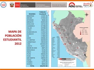 MAPA DE
POBLACIÓN
ESTUDIANTIL
2012
 