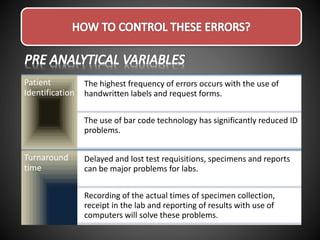 Patient
Identification
The highest frequency of errors occurs with the use of
handwritten labels and request forms.
The use of bar code technology has significantly reduced ID
problems.
Turnaround
time
Delayed and lost test requisitions, specimens and reports
can be major problems for labs.
Recording of the actual times of specimen collection,
receipt in the lab and reporting of results with use of
computers will solve these problems.
 
