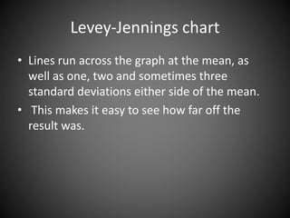 Levey-Jennings chart
• Lines run across the graph at the mean, as
well as one, two and sometimes three
standard deviations either side of the mean.
• This makes it easy to see how far off the
result was.
 