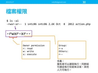 $  ls  -­‐al
-­‐rwxr-­‐xr-­‐-­‐ 1  sntc06  sntc06 2.6K  Oct    8    2012  action.php
-­‐rwxr-­‐xr-­‐-­‐
Owner  permission
r:  read
w:  write
x:  execute
Group:
r-­‐x
Others:
r-­‐-­‐
 