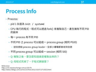 •
• init /  systemd
•
•
•
•
•
•
•
 