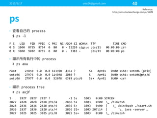 • process
$  ps -­‐l
• process
#  ps axu
• process  tree
#  ps axjf
1     2827    2827    2827  ?                      -­‐1  Ss 1003      0:00  SCREEN
2827    2828    2828    2828  pts/4          2836  Ss 1003      0:00    _  /bin/zsh
2828    2836    2836    2828  pts/4          2836  S+        1003      0:00    |      _  /bin/bash  ./start.sh
2836    2837    2836    2828  pts/4          2836  Sl+      1003  207:14    |              _  java  -­‐server  …
2827    3025    3025    3025  pts/8          3025  Ss+      1003      0:00    _  /bin/zsh
root          27850    0.0    0.0  113908    4332  ?                Ss Apr01      0:00  sshd:  sntc06  [priv]
sntc06      27976    0.0    0.0  114048    2080  ?                S        Apr01      0:00  sshd:  sntc06@pts/6
sntc06      27977    0.0    0.0    52076    6388  pts/6        Ss+    Apr01      0:00  -­‐zsh
F  S      UID      PID    PPID    C  PRI    NI  ADDR  SZ  WCHAN    TTY                    TIME  CMD
0  S    1000    8755    8754    0    80      0  -­‐ 12210  sigsus pts/11      00:00:00  zsh
0  R    1000    9082    8755    0    80      0  -­‐ 3383  -­‐ pts/11      00:00:00  ps
 