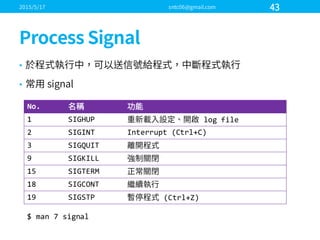 •
•
No.
1 SIGHUP log  file
2 SIGINT Interrupt  (Ctrl+C)
3 SIGQUIT
9 SIGKILL
15 SIGTERM
18 SIGCONT
19 SIGSTP (Ctrl+Z)
$  man  7  signal
 