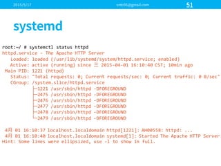 root:~/  #  systemctl status  httpd
httpd.service -­‐ The  Apache  HTTP  Server
Loaded:  loaded  (/usr/lib/systemd/system/httpd.service;  enabled)
Active:  active  (running)  since   2015-­‐04-­‐01  16:10:40  CST;  10min  ago
Main  PID:  1221  (httpd)
Status:  "Total  requests:  0;  Current  requests/sec:  0;  Current  traffic:  0  B/sec"
CGroup:  /system.slice/httpd.service
├─1221  /usr/sbin/httpd -­‐DFOREGROUND
├─2475  /usr/sbin/httpd -­‐DFOREGROUND
├─2476  /usr/sbin/httpd -­‐DFOREGROUND
├─2477  /usr/sbin/httpd -­‐DFOREGROUND
├─2478  /usr/sbin/httpd -­‐DFOREGROUND
└─2479  /usr/sbin/httpd -­‐DFOREGROUND
4 01  16:10:37  localhost.localdomain httpd[1221]:  AH00558:  httpd:  ...
4 01  16:10:40  localhost.localdomain systemd[1]:  Started  The  Apache  HTTP  Server.
Hint:  Some  lines  were  ellipsized,  use  -­‐l  to  show  in  full.
 