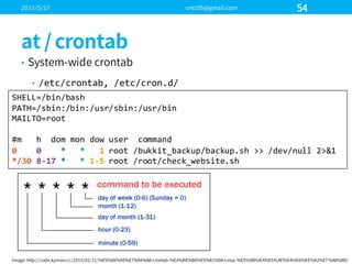 •
• /etc/crontab,  /etc/cron.d/
SHELL=/bin/bash
PATH=/sbin:/bin:/usr/sbin:/usr/bin
MAILTO=root
#m      h    dom mon  dow user    command
0 0 *     * 1 root  /bukkit_backup/backup.sh  >>  /dev/null  2>&1
*/30 8-­‐17 *     * 1-­‐5 root  /root/check_website.sh
 