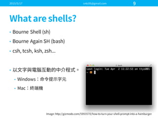 •
•
•
•
•
•
 