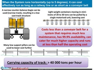 Futran System The Futran System: a new technology innovation for improved performance ...