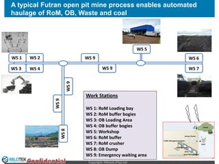 Futran System The Futran System: a new technology innovation for improved performance ...