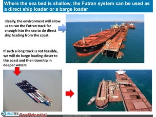 Futran System The Futran System: a new technology innovation for improved performance ...