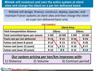 Futran System The Futran System: a new technology innovation for improved performance ...