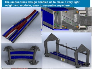 Futran System The Futran System: a new technology innovation for improved performance ...