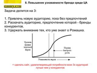 8. Повышение узнаваемости бренда среди ЦА
Задача делится на 3:
1. Привлечь новую аудиторию, пока без предпочтений
2. Раскачать аудиторию, предпочтение которой - бренды
конкурентов.
3. Удержать внимание тех, кто уже знает о Ромашка.
+ сделать сайт, удовлетворяющий потребности всех 3х аудиторий
лучше чем у конкурентов
 