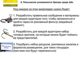 8. Повышение узнаваемости бренда среди ЦАс
Под каждую из этих микрозадач нужно будет:
1. Разработать правильное сообщение и материалы
для каждой аудитории того, чтобы запомниться и
пройти через их рекламный фильтр (медийный
формат).
2. Разработать для каждой аудитории набор
типовых крючков, на которые можно будет поймать
ее представителей.
3. Подобрать набор ресурсов, рекламных каналов и
форматов размещения, для таких площадок
(местами они будут пересекаться)
 