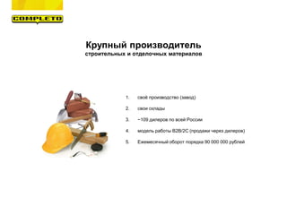 Крупный производитель
строительных и отделочных материалов
1. своё производство (завод)
2. свои склады
3. ~109 дилеров по всей России
4. модель работы B2B/2C (продажи через дилеров)
5. Ежемесячный оборот порядка 90 000 000 рублей
 