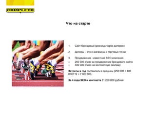 Что на старте
1. Сайт брендовый (розница через дилеров)
2. Дилеры – это и-магазины и торговые точки
3. Продвижение - известная SEO-компания
o 250 000 р/мес за продвижение брендового сайта
o 400 000 р/мес на контекстную рекламу
Затраты в год составляли в среднем (250 000 + 400
000)*12 = 7 800 000,
За 4 года SEO и контекста 31 200 000 рублей
 