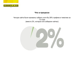 Что в процессе
Четыре сайта были призваны собрать хотя бы 28% трафика в тематике за
1,5 года
(вместо 2%, которые они собирали сейчас)
 