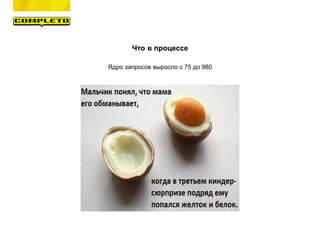 Что в процессе
Ядро запросов выросло с 75 до 980
 