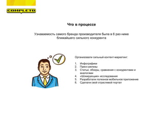 Что в процессе
Узнаваемость самого бренда производителя была в 6 раз ниже
ближайшего сильного конкурента
Организовали сильный контент-маркетинг:
1. Инфографики
2. Пресс-релизы
3. Статьи, обзоры, сравнения с конкурентами и
аналогами
4. «Шокирующие» исследования
5. Разработали полезное мобильное приложение
6. Сделали свой отраслевой портал
 