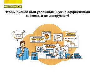 Чтобы бизнес был успешным, нужна эффективная
система, а не инструмент!
 