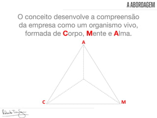AABORDAGEM
O conceito desenvolve a compreensão
da empresa como um organismo vivo,
formada de Corpo, Mente e Alma. 
C	
   M	
  
A	
  
 