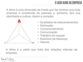 OLADO ALMADAEMPRESA
A Alma é uma dimensão da tríade que faz lembrar que toda
empresa é constituída de pessoas e, portanto, tem sua
identidade e cultura. Assim a compõe:
C	
   M	
  
A	
  

A Alma é a parte que trata das relações internas da
empresa.
•  Qualidade de relacionamentos 
•  Motivação 
•  Comprometimento
•  Comunicação
•  Trabalho em equipe
•  Exercício da liderança 
•  Valores

 