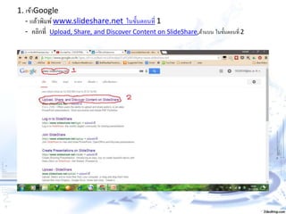 1. เข้าGoogle
- แล้วพิมพ์www.slideshare.net ในขั้นตอนที่ 1
- คลิกที่ Upload, Share, and Discover Content on SlideShare,ด้านบน ในขั้นตอนที่ 2
 